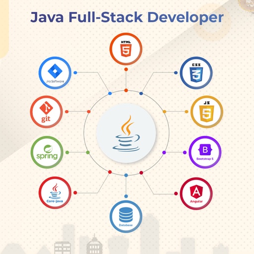 Java Full Stack Development Course